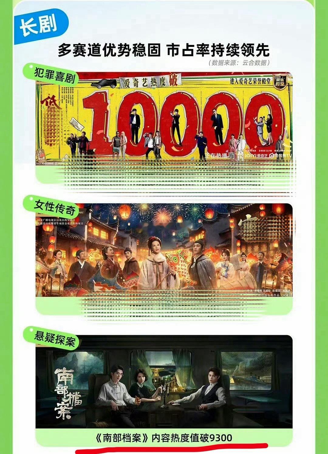丁禹兮南部档案登🥝的Q2财报惹 