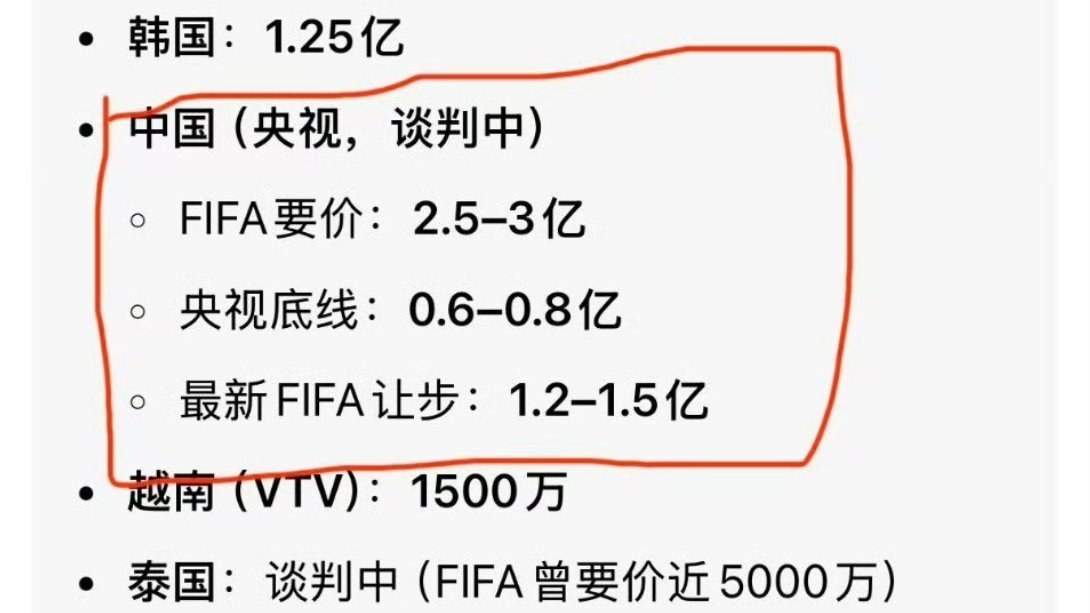 世界杯转播权再现中国式僵局世界杯转播权一路疯涨，本质是资本对全民体育赛事的垄断式