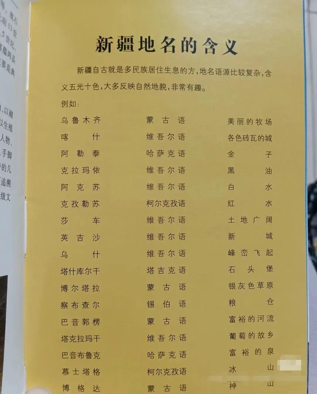 新疆地名的含义。去非去过六个。不过，新疆自治区首府乌鲁木齐的含义好像是“绿色的城