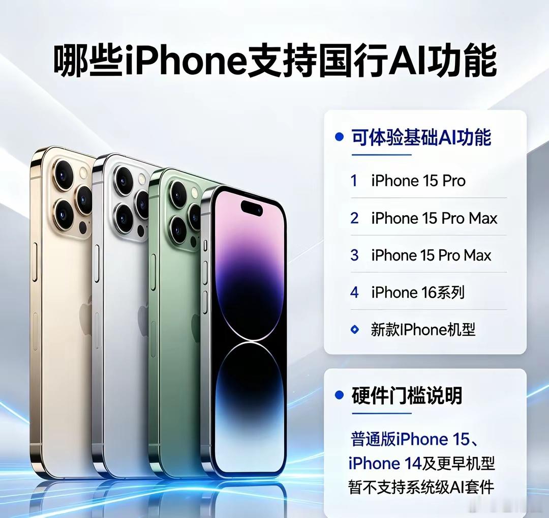 国行苹果AI支持机型国行苹果AI，普通用户可以用到哪些实用能力？结合官方披露信息