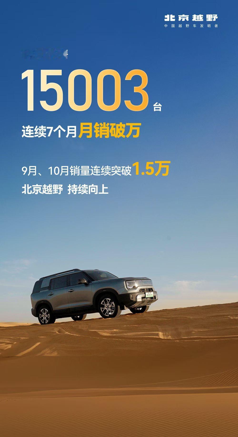 人民越野，销量火爆！
北京越野10月销售再破1.5万台
连续7个月月销破万
北京