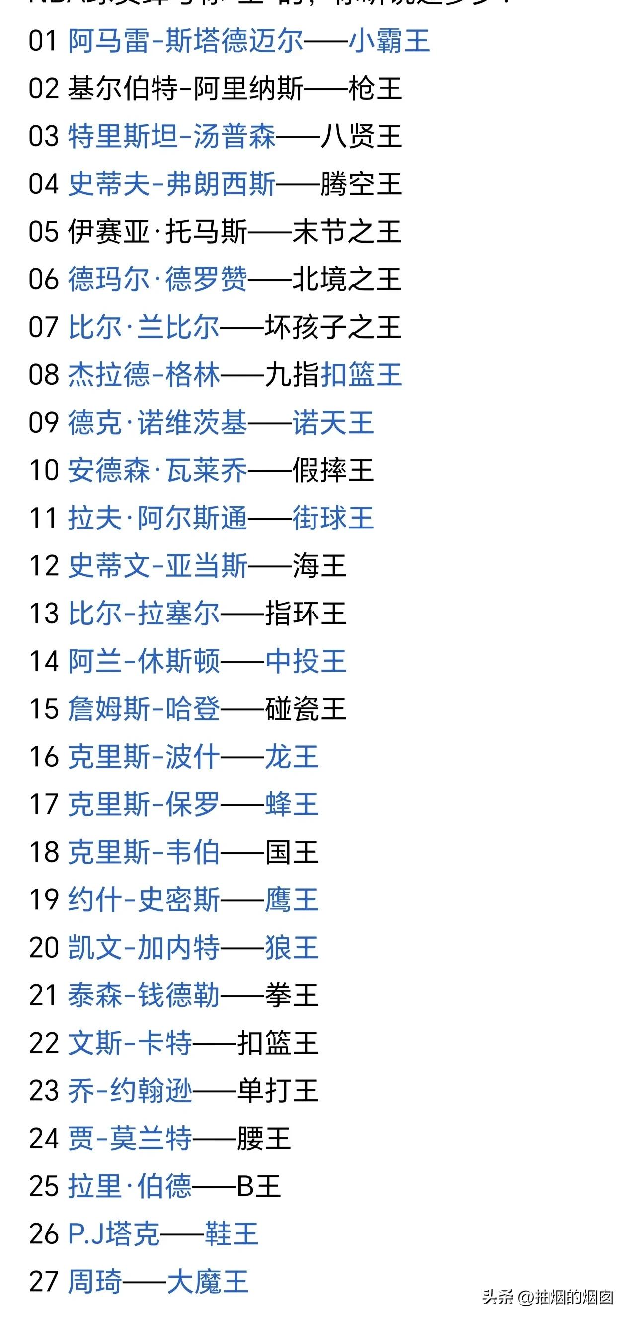 NBA的各种大王。
印象较深的
街球王，跳跃的灵魂阿尔斯通
狼王加内特，蜂王戴维