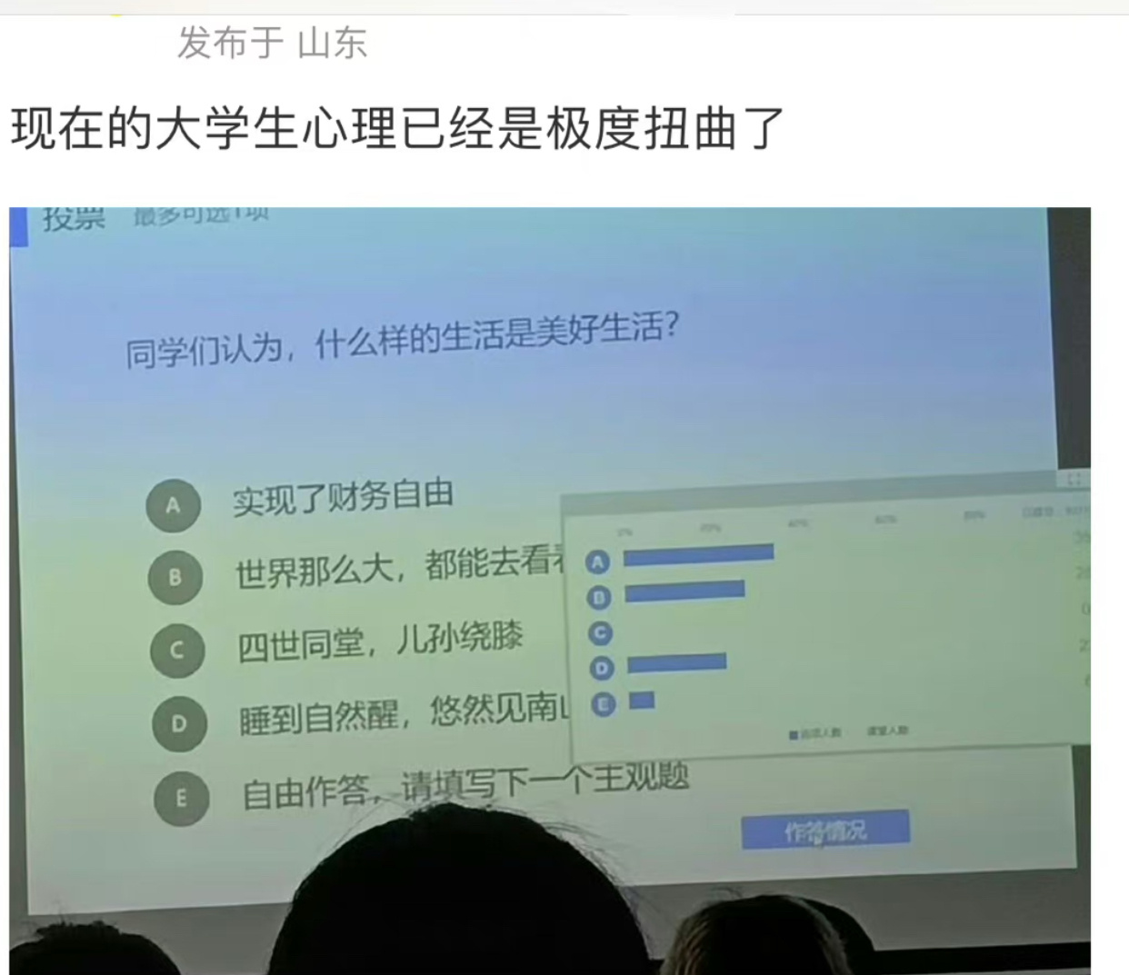 #葱学研究# ​​​