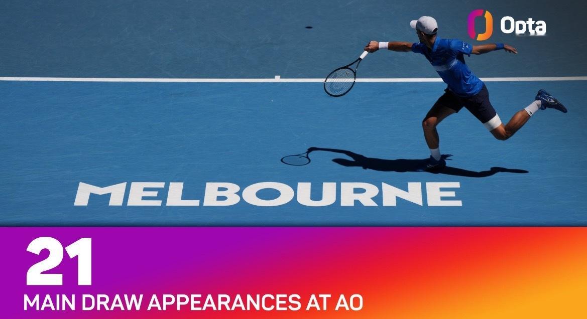 网球talking大会澳网2026 21——诺瓦克·德约科维奇将成为公开赛时代以