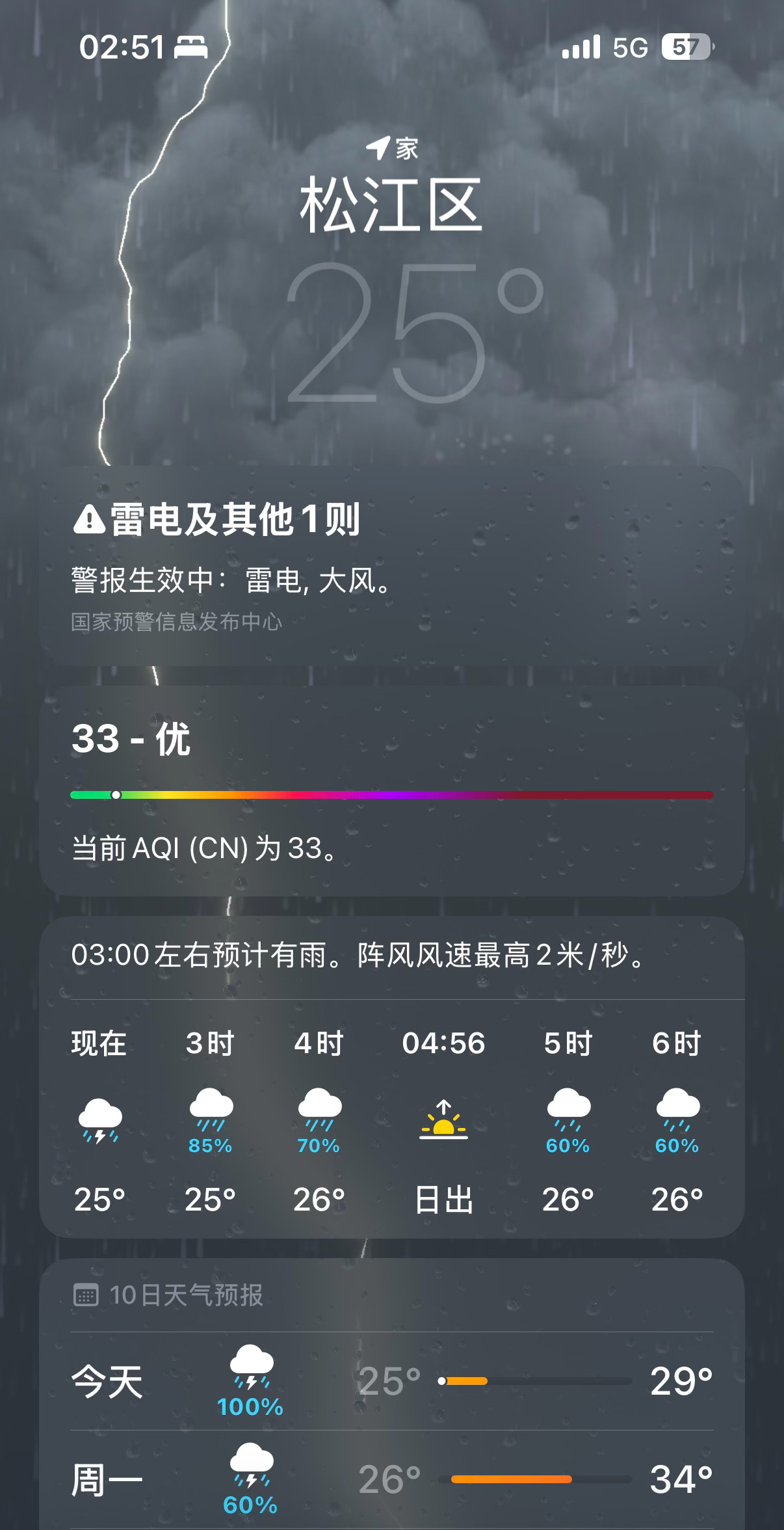 打雷下雨睡不着梅雨季每天都在修仙上海 上海
