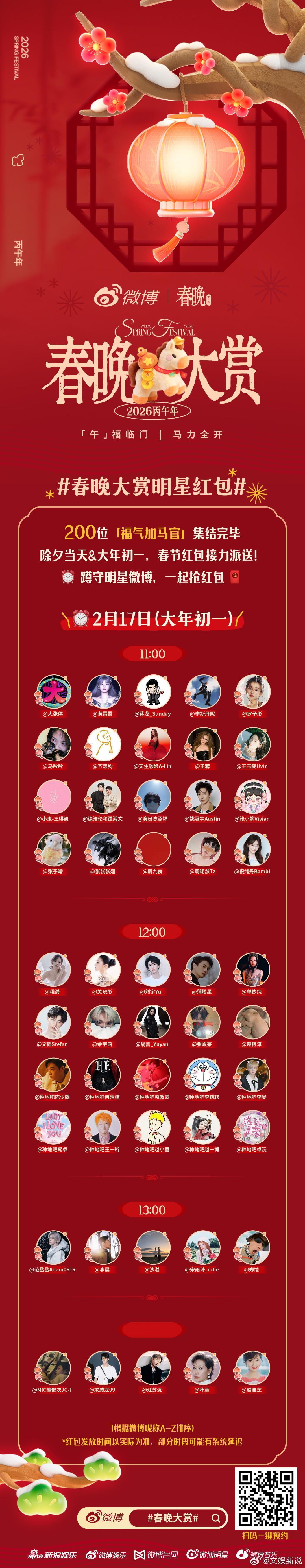 原来春晚大赏明星红包名单已经整理好了！戳链接【春晚大赏明星红包限时抢】抢红包先人