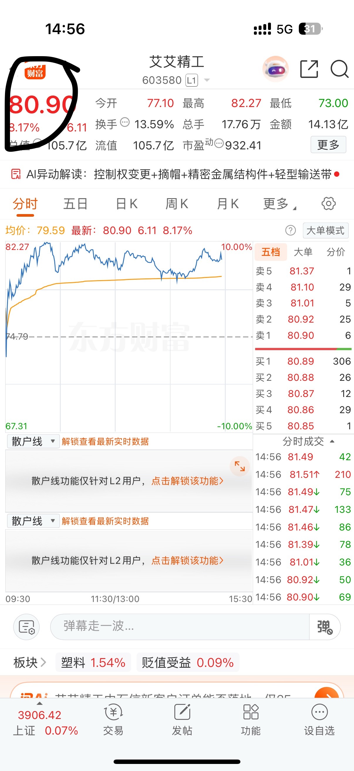 复盘回看，7月23日聊到的艾艾精工，短短一个月股价直接翻倍，完美踏空了这波行情。