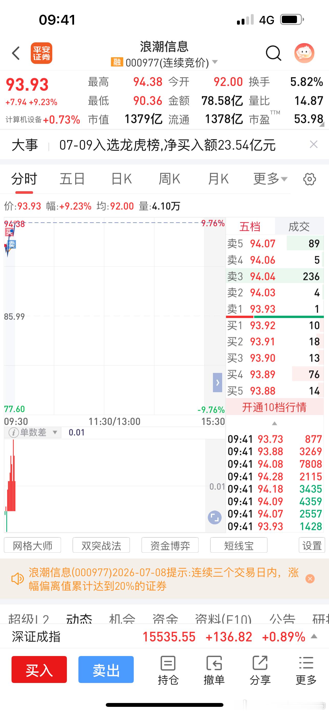 分享图片 