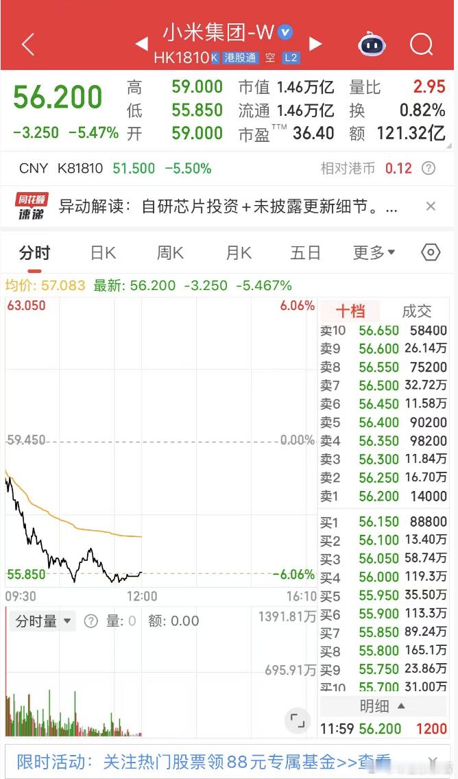 雷军演讲后，小米股价大跌超5%！9月25日，雷军带来以“改变”为主题的年度演讲，