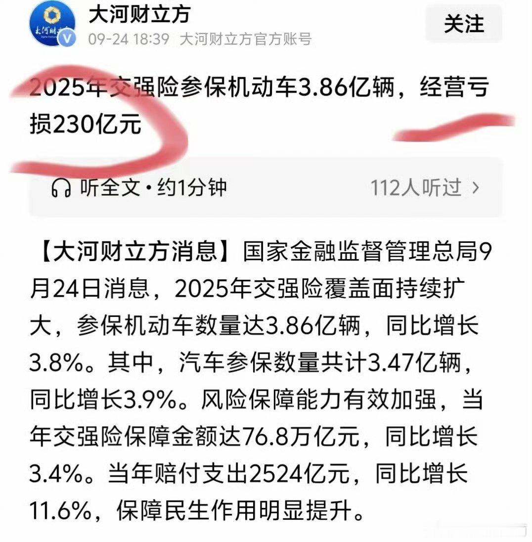 交强险经营亏损两百多亿，我年年缴交强险，一直没有用过交强险。交强险百亿巨亏，一定