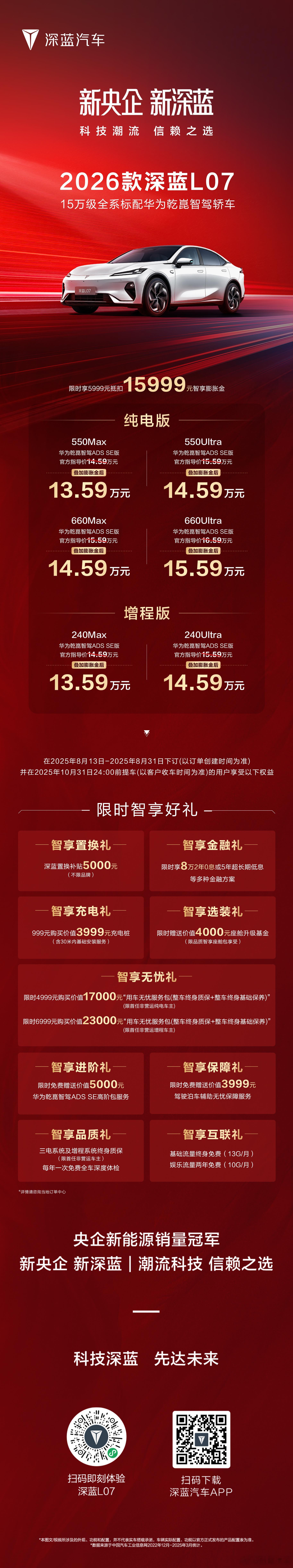 13.59万起！2026款深蓝L07焕新上市！深蓝超级增程，再进化！华为乾崑智能