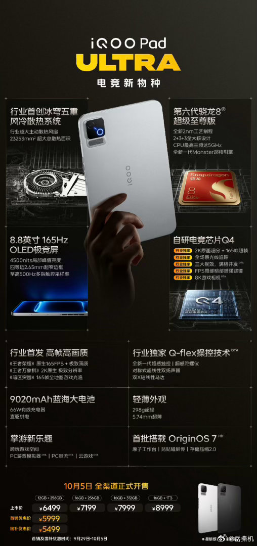 iQOO Pad Ultraiqoo多位数码博主上手后评价出奇一致：这台小平板就