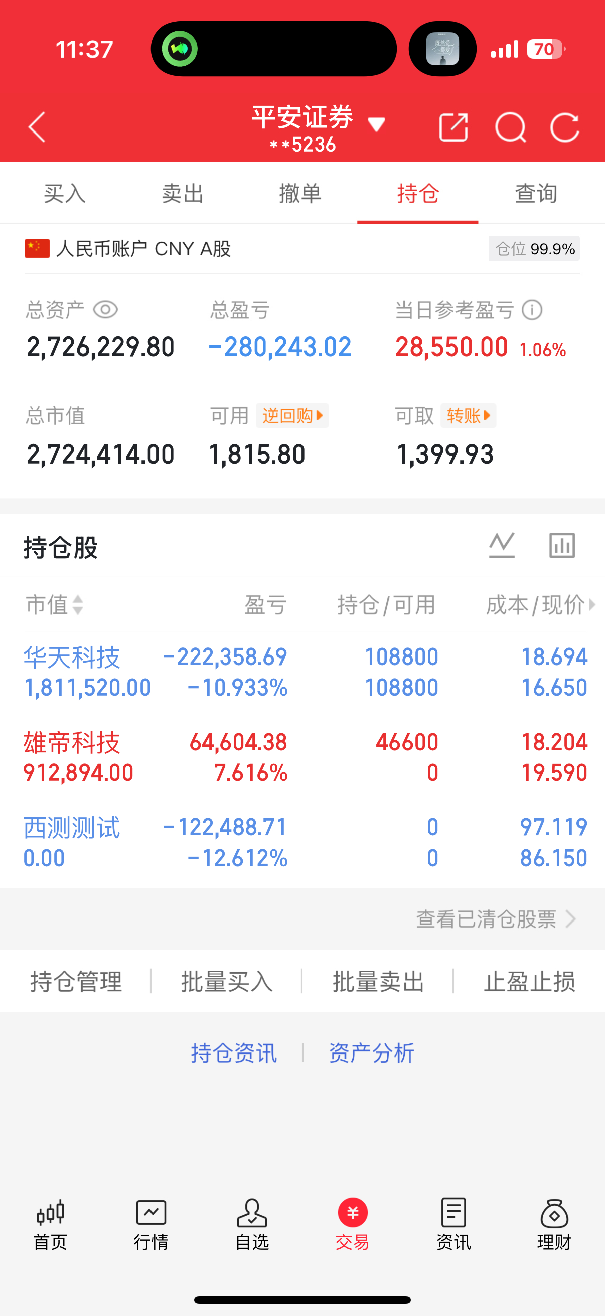 早上割了西测测试，换了雄帝科技也是吃上肉了，华天科技继续持有 