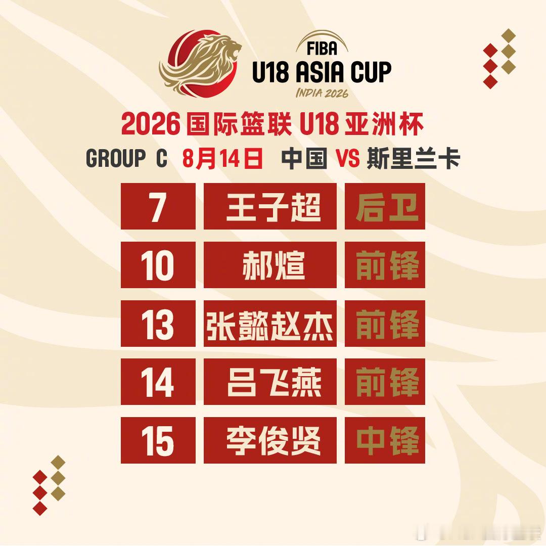 2026FIBAU18亚洲杯 第2️⃣比赛日小组赛C组 🇨🇳中国队vs斯里兰