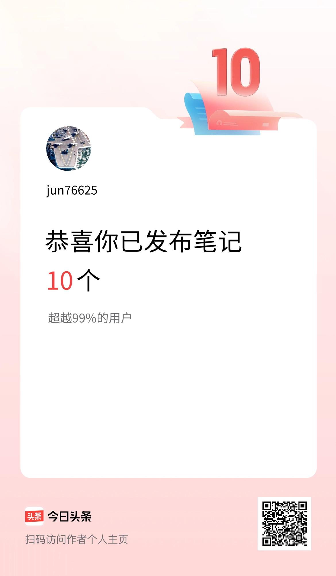 我在头条累计投稿笔记10个