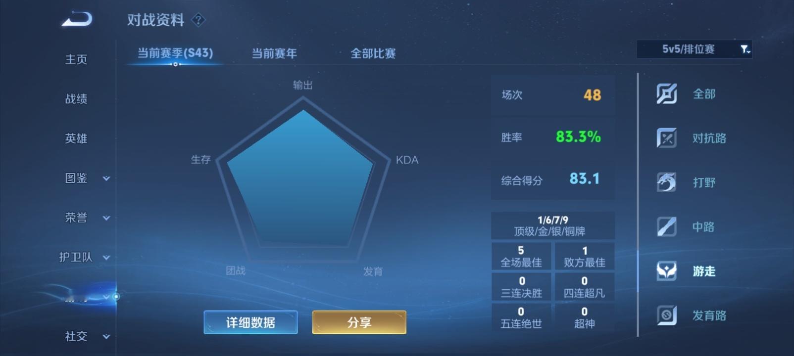 享受回归大礼包中 