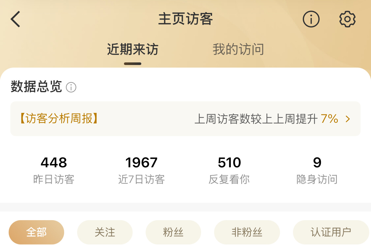 9个 我的发克
