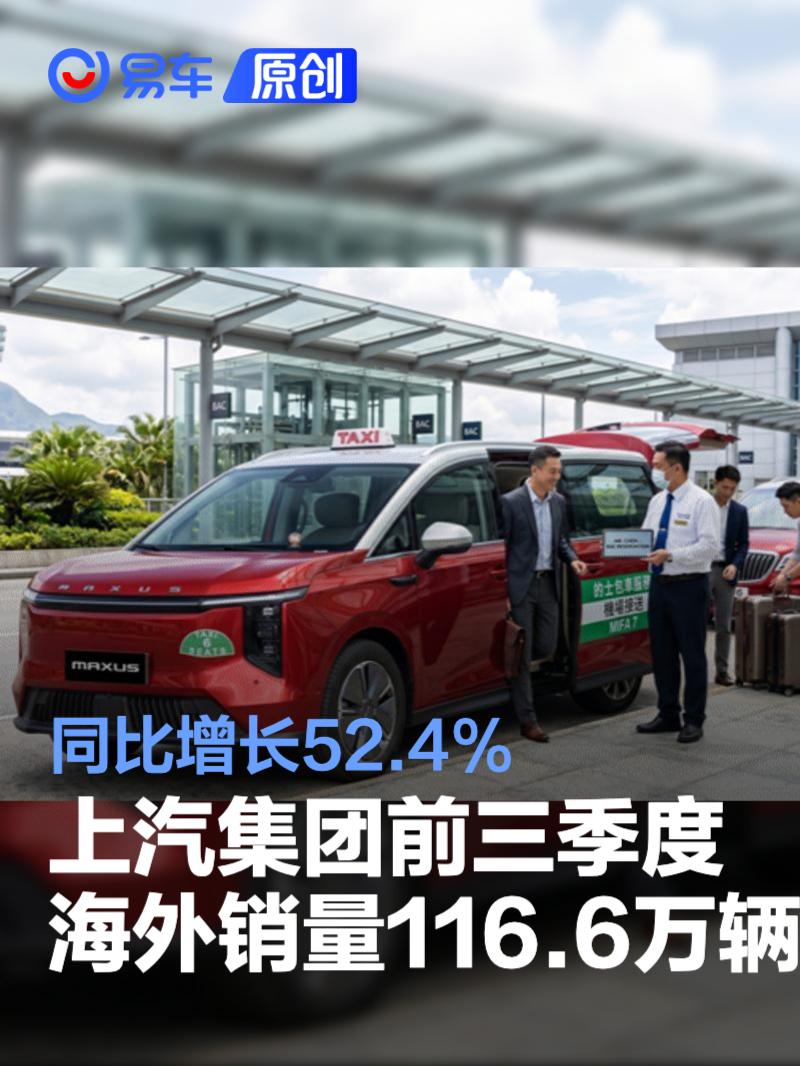 上汽集团2026年前三季度海外销量116.6万辆 同比增长52.4%