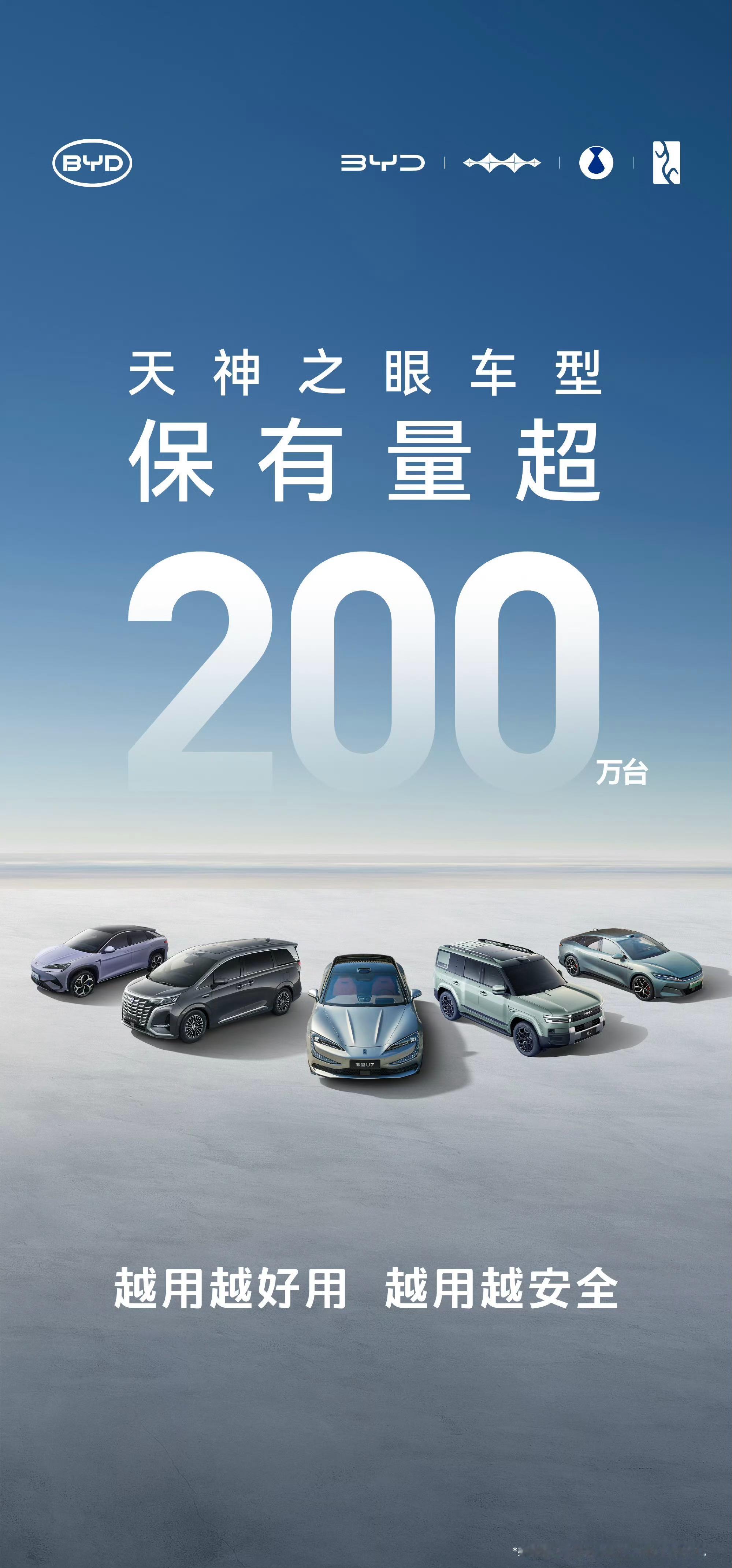 越用越好用，越用越安全天神之眼车型累销突破200万辆！每天生成辅助驾驶数据超1.