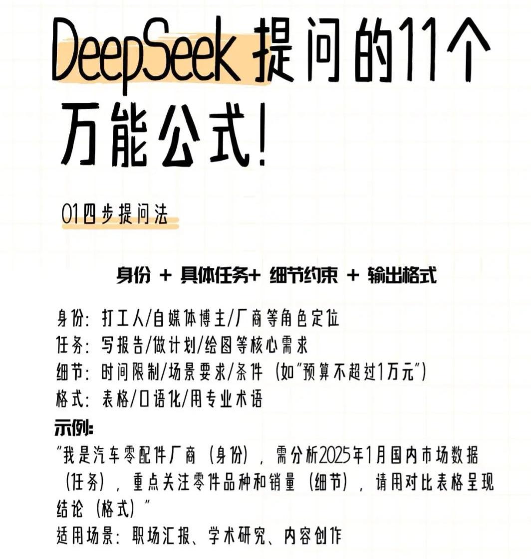 DeepSeek的万能提问公式，也就是一般性的提问方法。
首先，我需要回顾一下之