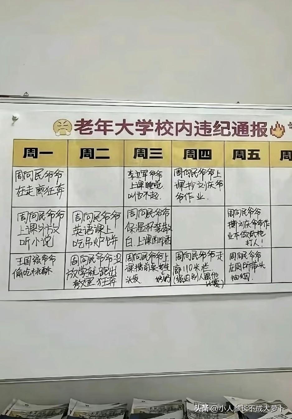 刷到老年大学违纪通报记录，哈哈，我好好奇这个周向民同志来这个大学的目的了！[呲牙