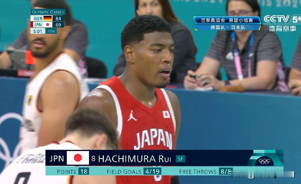 日本队虽然以77：97输给了德国，但是就单凭这一点，日本值得一个奥运会的名额，在