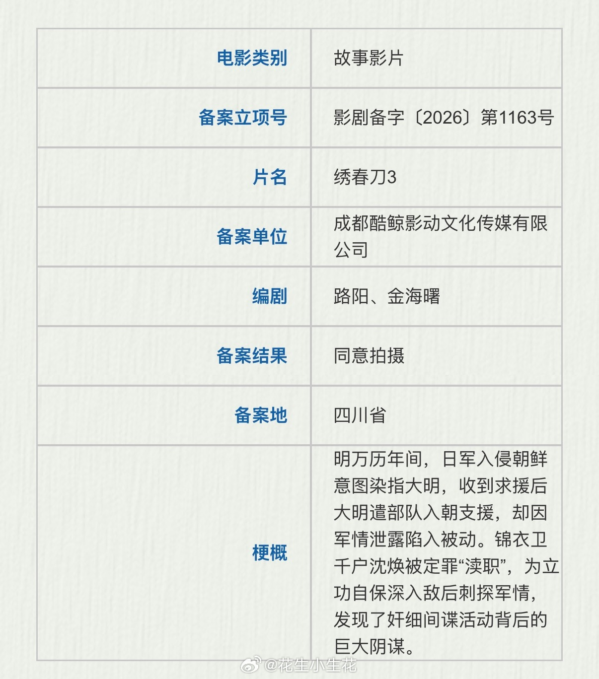 电影《绣春刀3》备案导演：路阳编剧：路阳、金海曙出品：自由酷鲸电影绣春刀3 明万