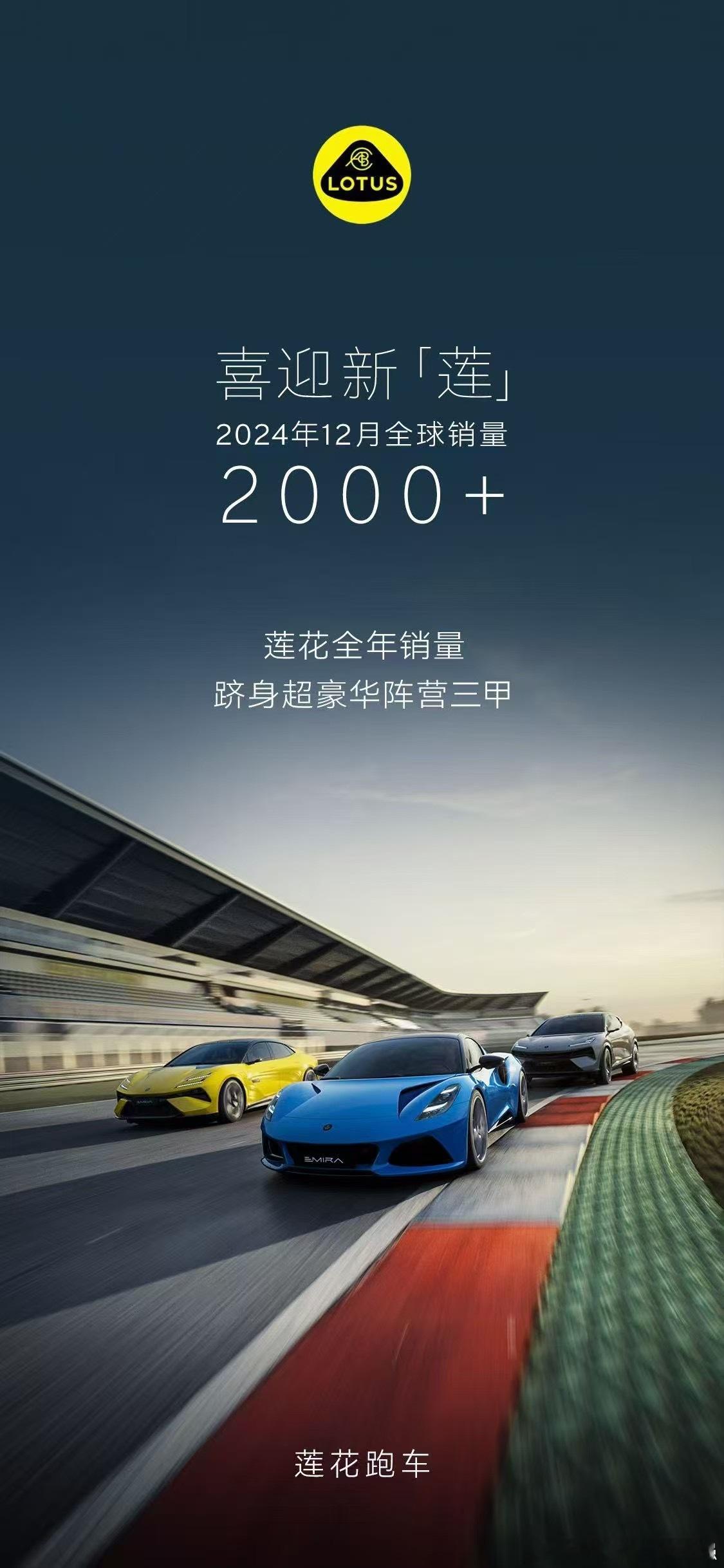 2024年12月份，路特斯全球销量超2000台，超豪单品这销量确实很顶！ 