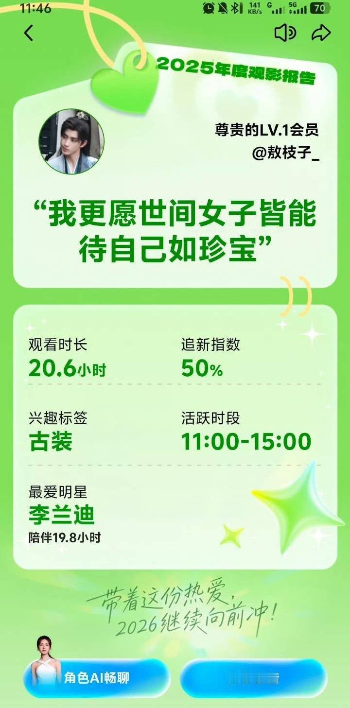 爱奇艺年度报告出bug了吧，敖瑞鹏粉丝开出来是李兰迪 