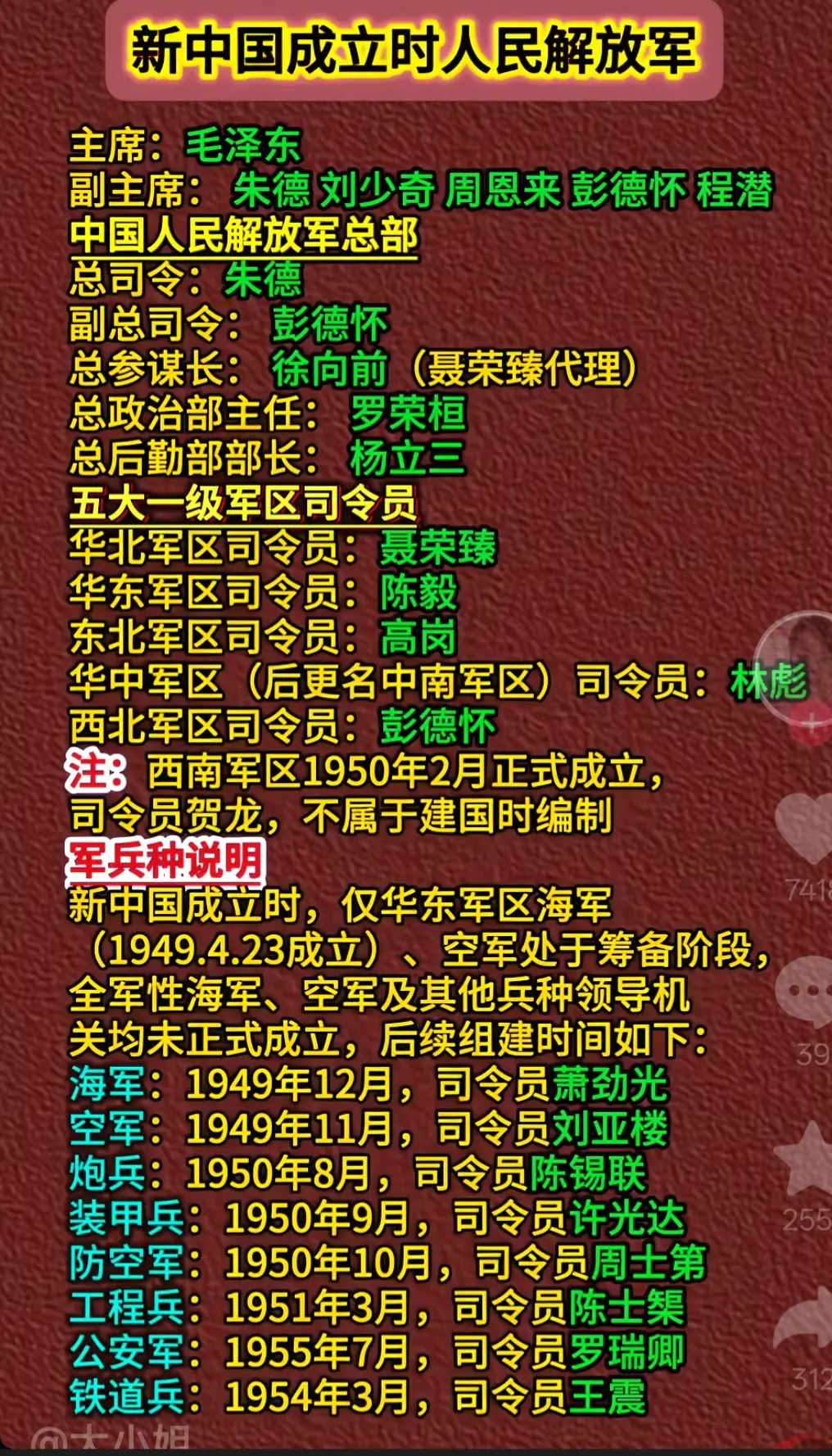 新中国成立时，人民解放军编制及各军种一把手。