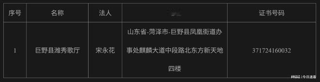 菏泽一歌厅被注销！

关于注销《娱乐经营许可证》的公示
依据《中华人民共和国行政