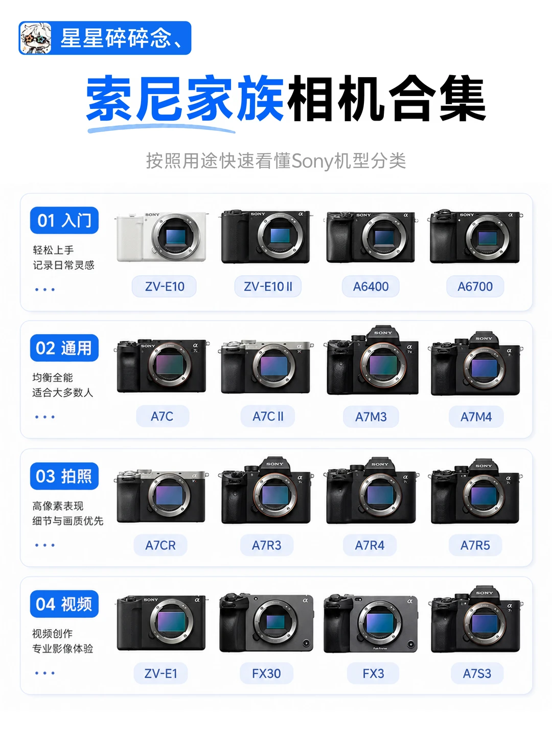 索尼相机主流型号介绍｜适合新手抄作业