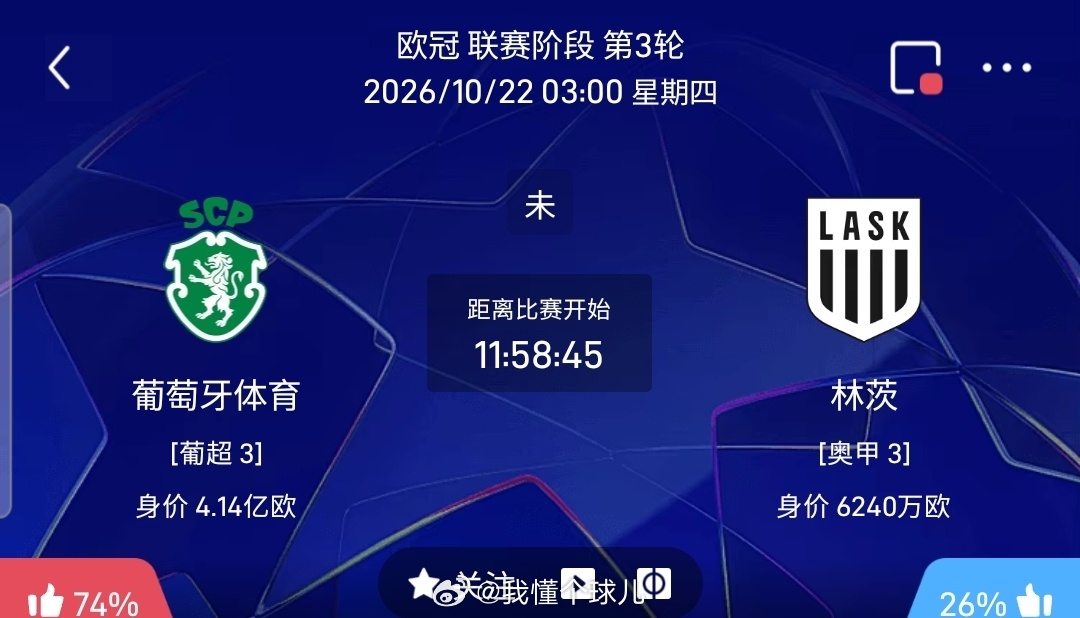 【足球】周三011欧冠方向：葡萄牙体育vs林茨欧冠：葡萄牙体育VS林茨时间：20