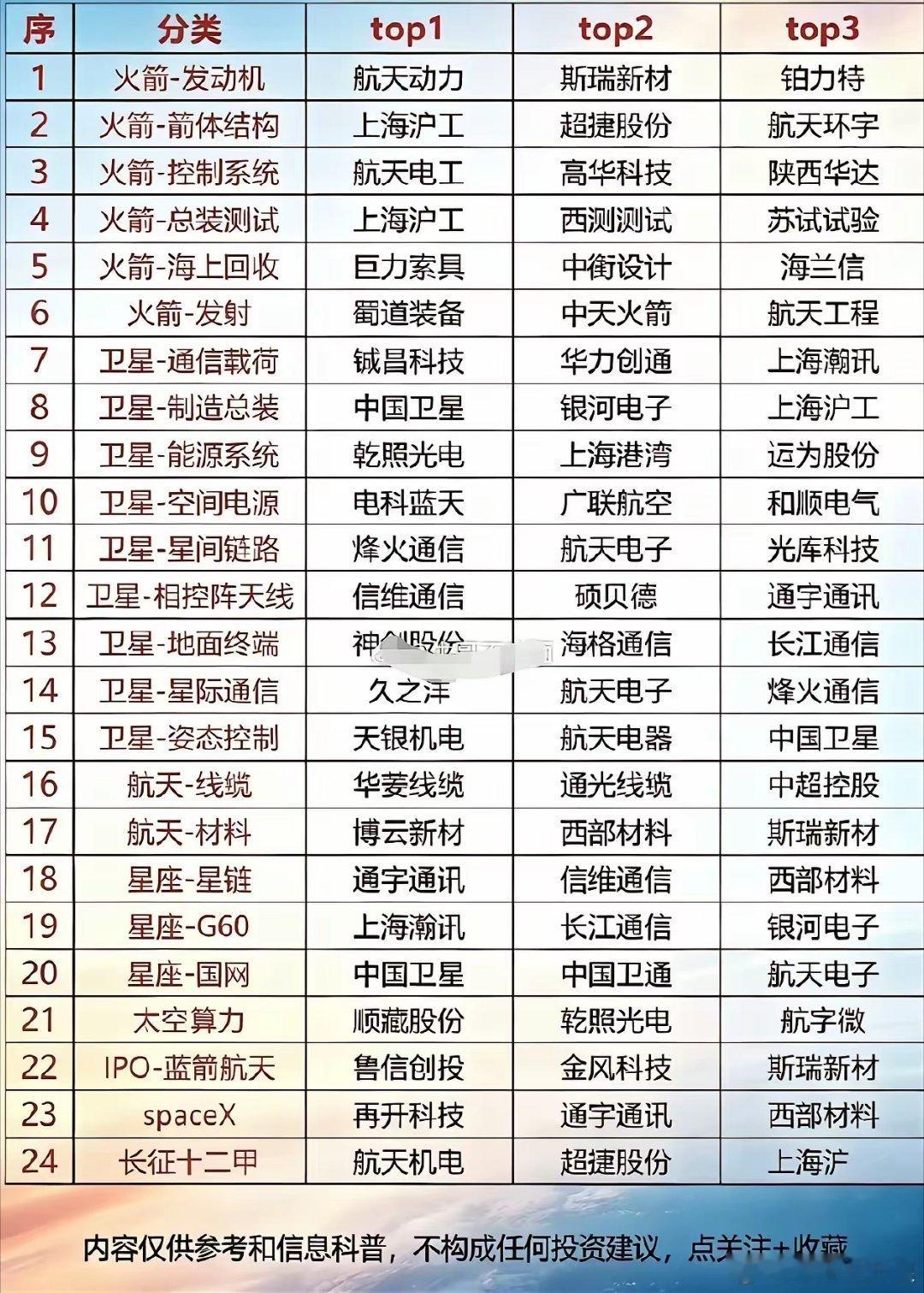 A股长电科技涨停长电科技市值逼近1000亿 2026年5月中下旬到二季度末，我国