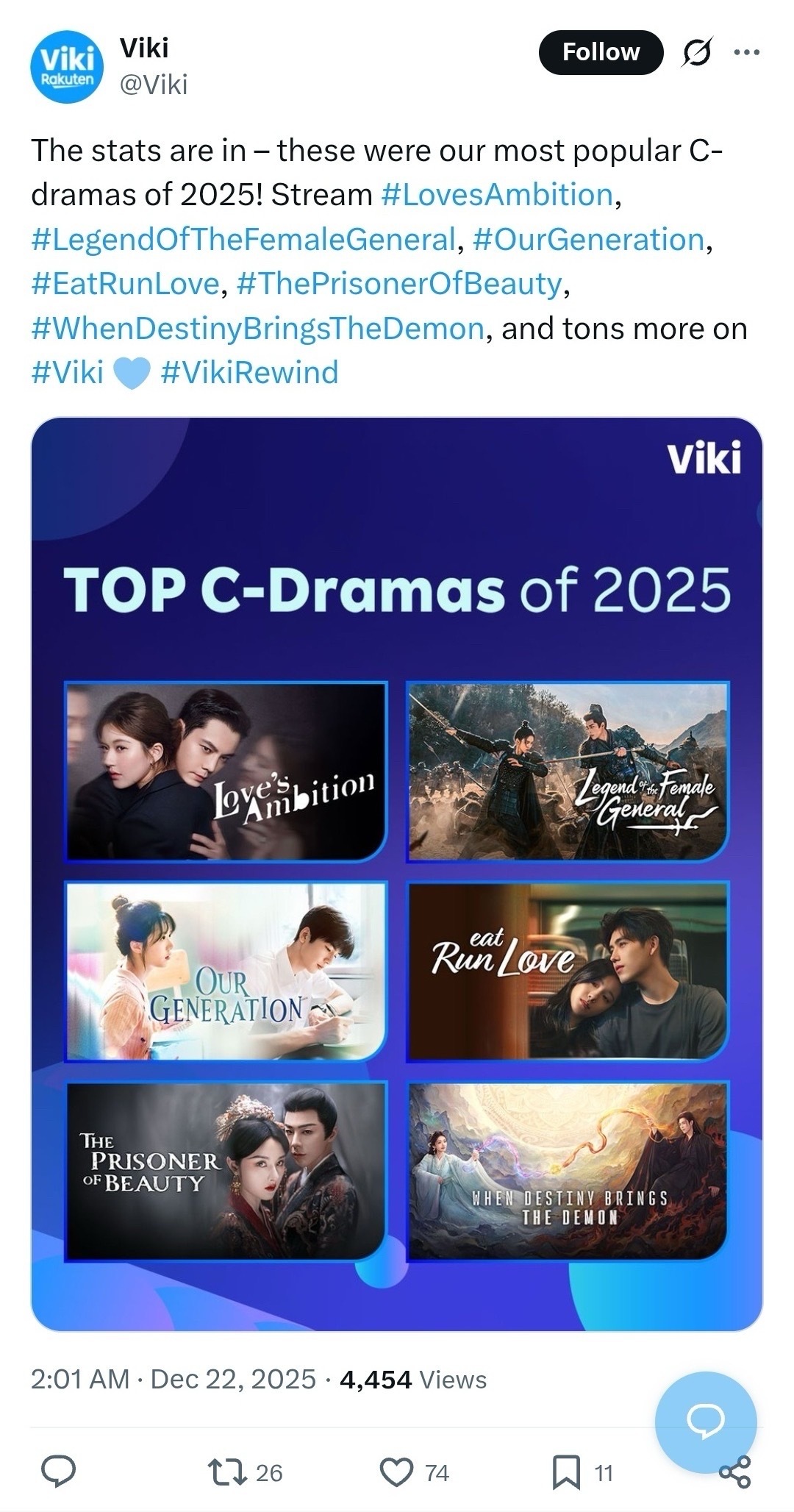 北美最大亚洲影视综在线平台Viki发布：许我耀眼是中剧年冠，前阵子🐧海外WeT