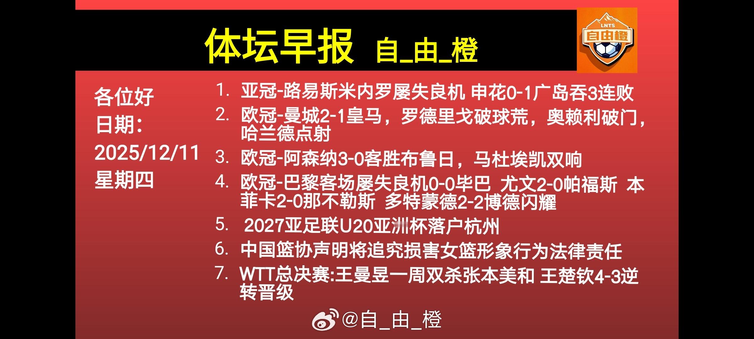 生活欺负了你，不要悲伤，不要气馁，因为只要你愿意抬头，阳光就在你眼中。早安!自由