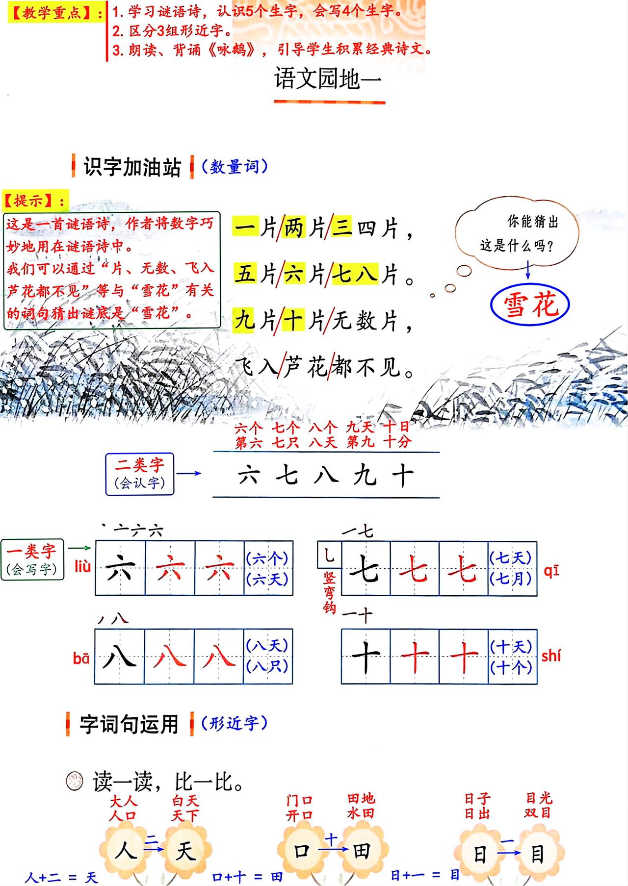 一年级上册语文，第一单元《语文园地一》课堂笔记，暑假收藏预习~