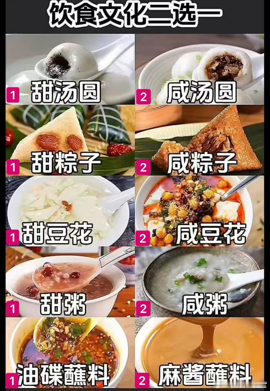 来做个小调查，二选一的话，你们一般会怎么选？[doge] 