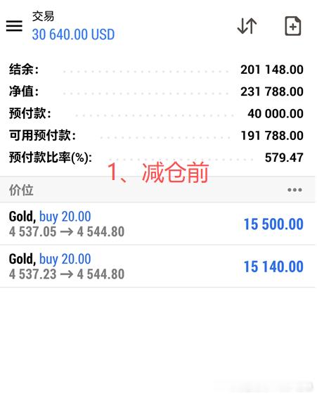 老唐实盘喜讯分享 恭喜静怡跟上一对一实时指导绵绵不断的为资金账户完美无限增值中，
