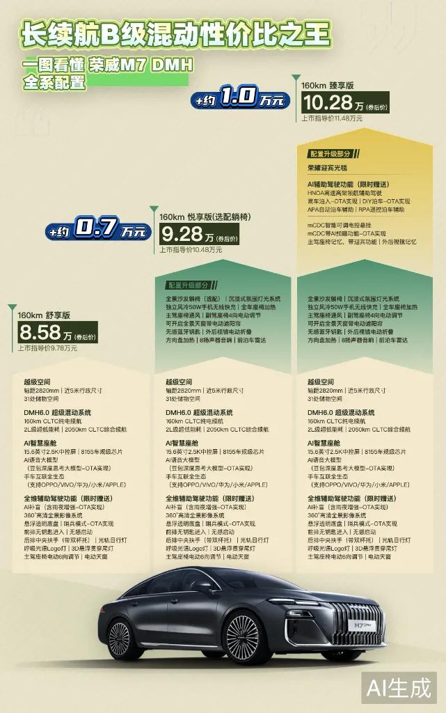 刷到那个苍山的新闻，心里挺不是滋味的。评论里那句“生存压力太大了，为啥要让大家这