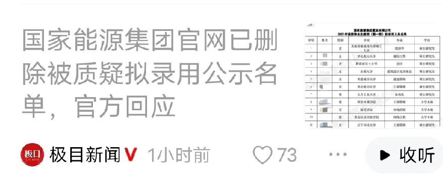 难道非得名校生才配进好单位？


依我说就不该删除被质疑的名单，这样反而有点欲盖