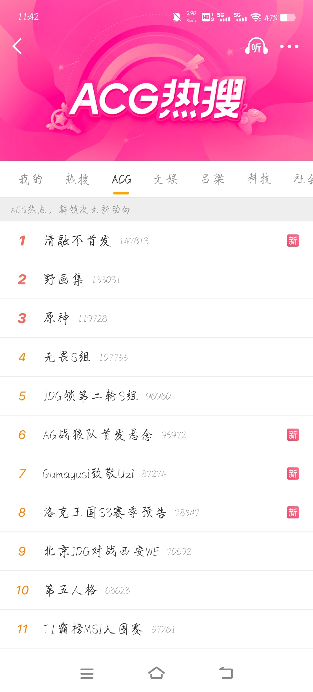 我刚刚才发现新开了这么一个热搜板块，专门的游戏板块吗