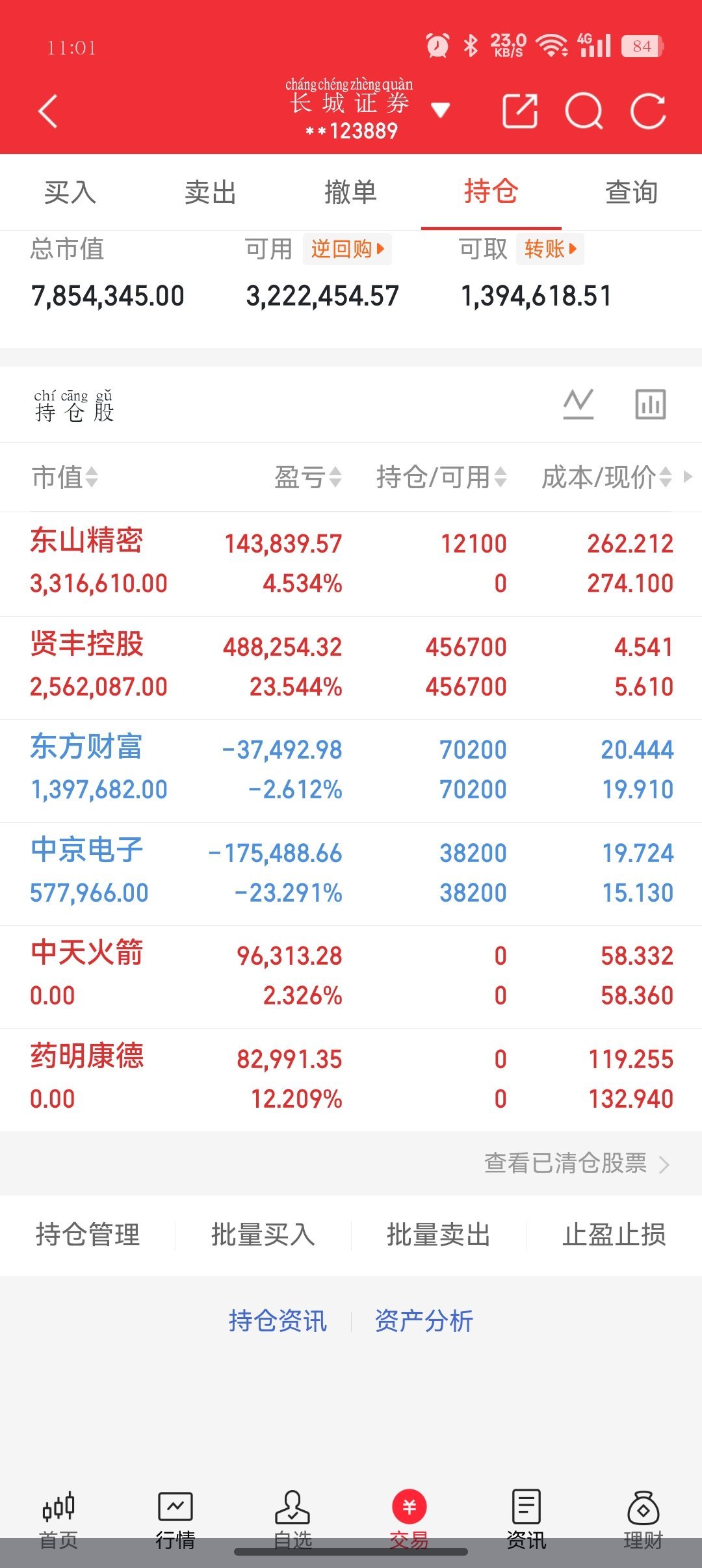 家人们，这几天行情，稳住心态最重要，别慌、别急、别乱追！现在就是典型的高位震荡、