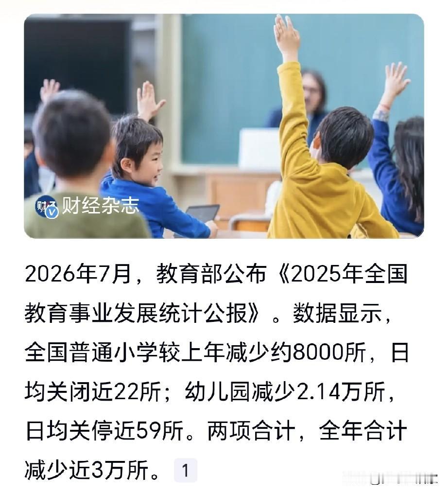 日均关22所小学、59所幼儿园，一代人的童年学校正在消失。
 
刚刷到教育部最新