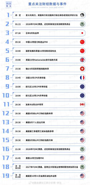 【今日重点关注的财经数据与事件：2025年10月31日 周五】<br ...