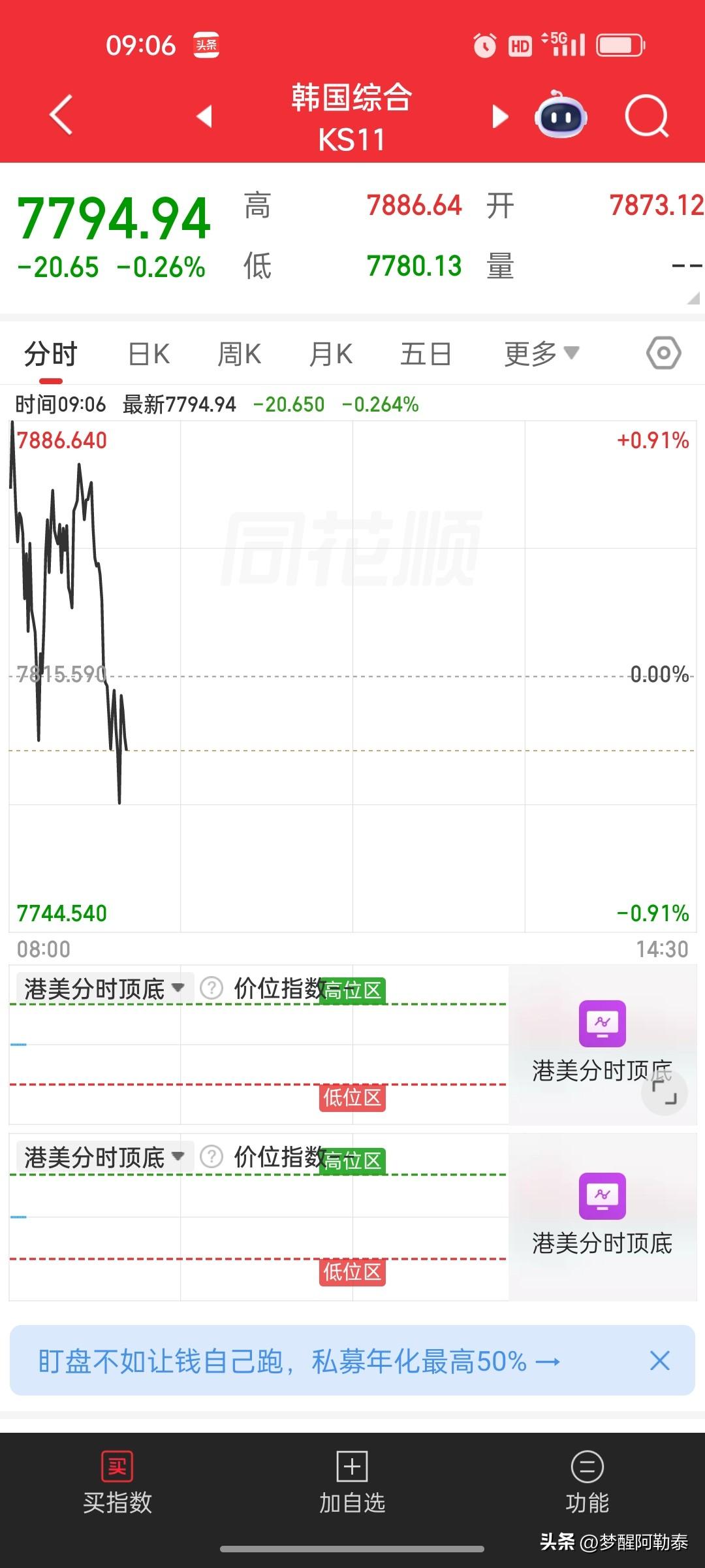 韩国交易所紧急“拔网线”！启动Sidecar机制暂停程序化买入，对A股有何暗示？