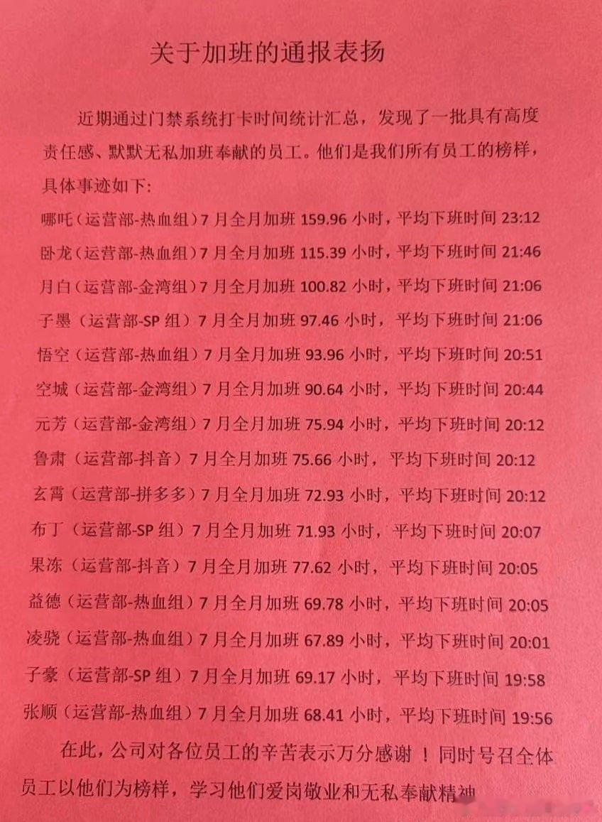 通报表扬👍 ​​​