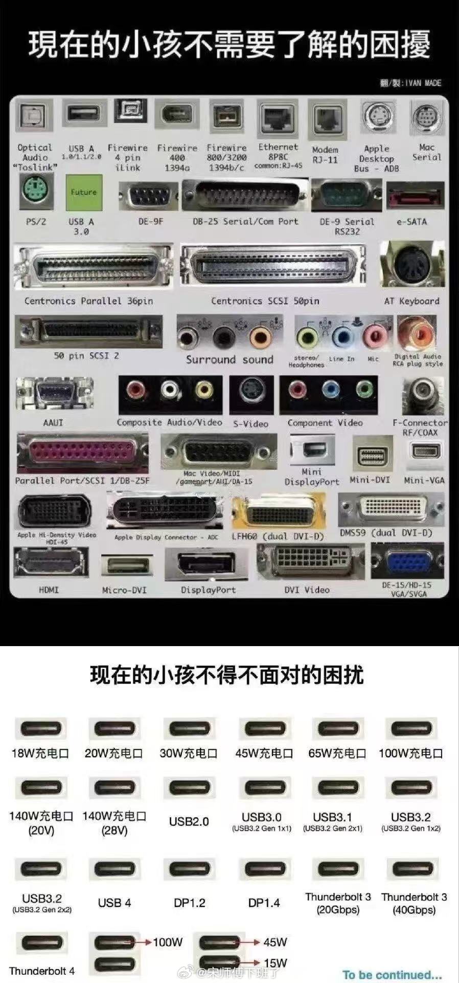 接口这么干可以，车型别这么干就行 