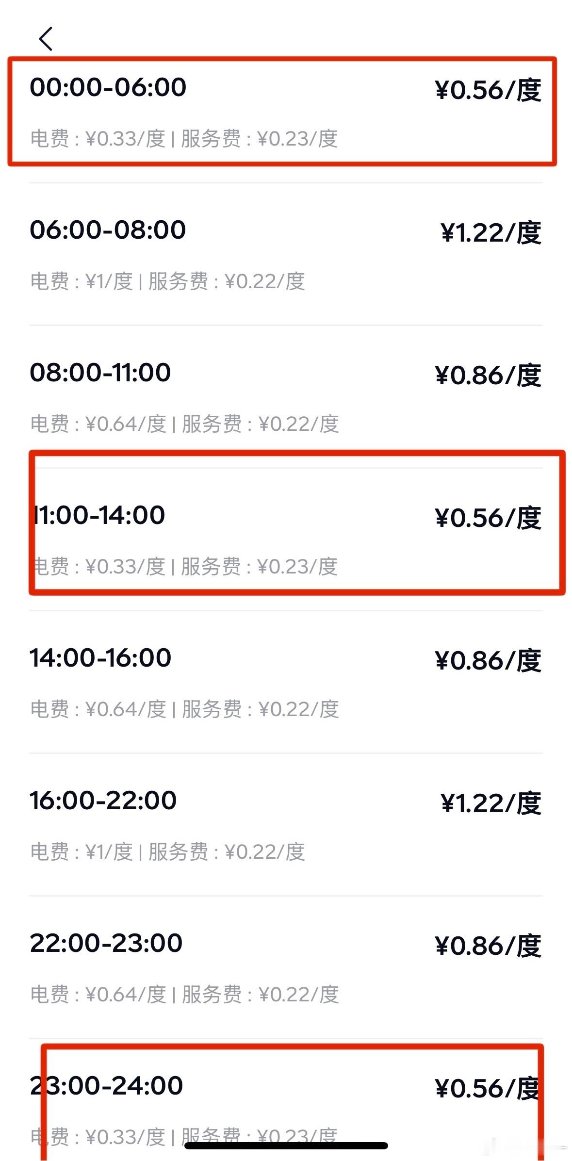 一直有个疑问没弄明白：为什么拼好电的时间段去充电，即便充电站没有车，充电功率也被