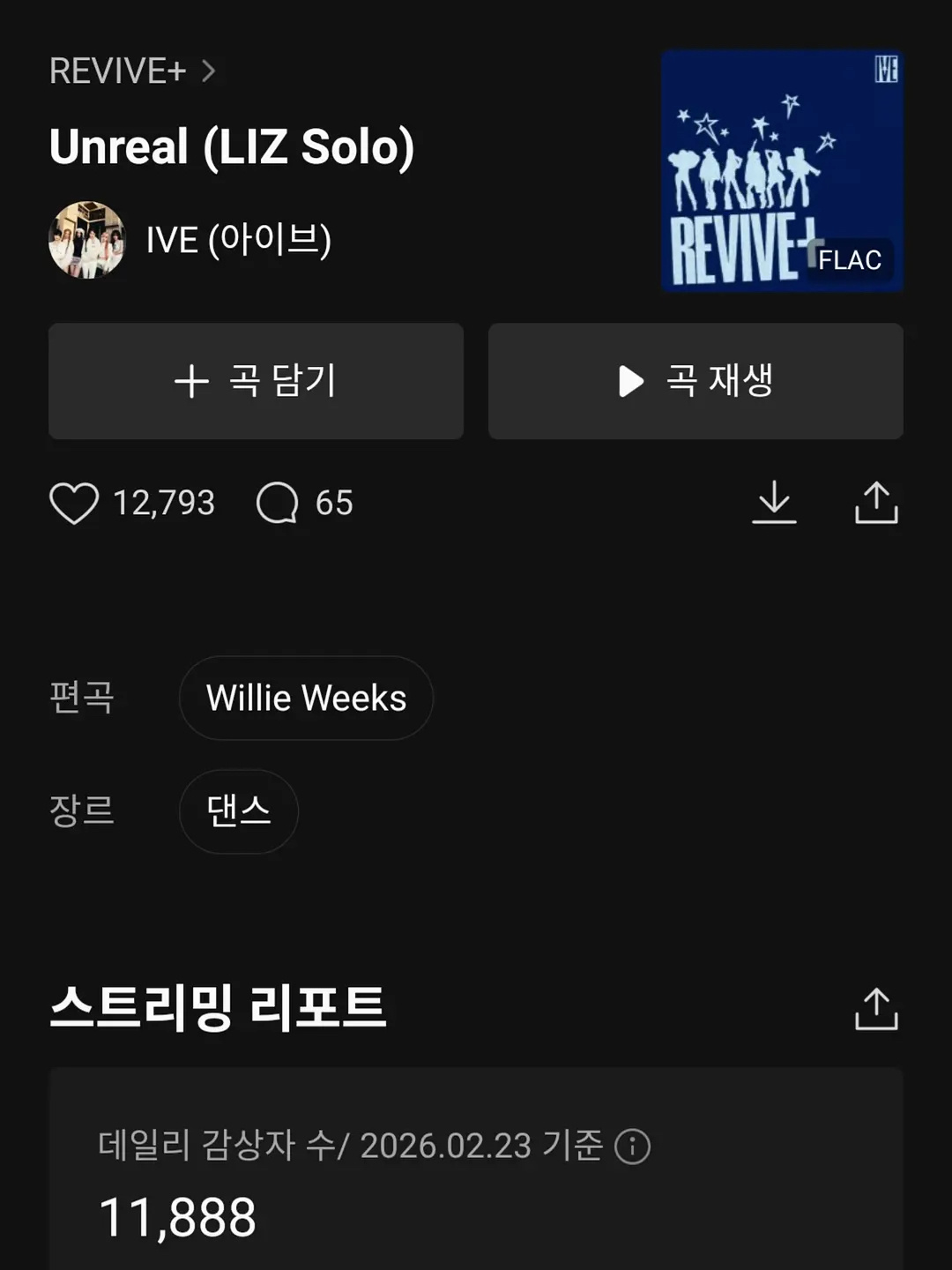 IVE首次全体solo首日日榜收听已出张元英 安宥真 金秋天 Liz 李瑞 直井